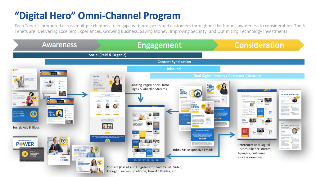 Screen Shot 2017-03-28 at 9.09.04 PM