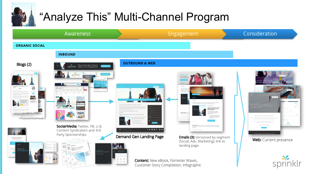 Screen Shot 2018-02-03 at 4.13.06 PM